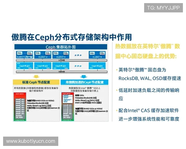迈博体育登录首页技术支持与客服联系方式提供及时帮助解决用户使用中的疑问