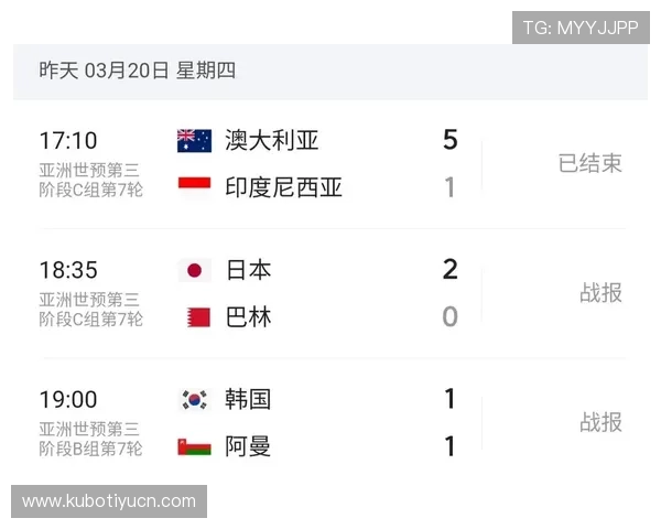 2026美加墨世界杯亚洲区预选赛详细赛程安排及最新比赛时间表解析 2026美加墨世界杯亚洲区预选赛详细赛程安排及最新比赛时间表解析