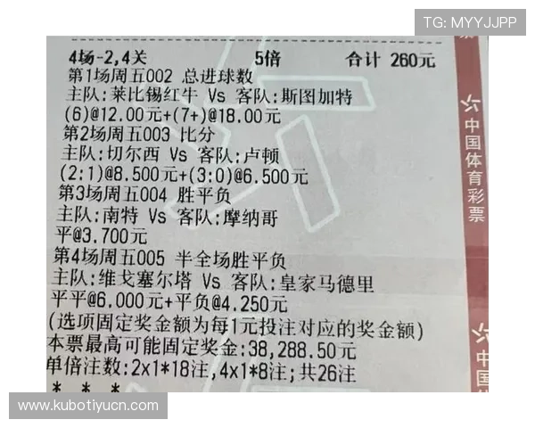 2026年足彩世俱杯竞猜指南详解如何选择最佳投注方案实现稳健盈利目标 2026年足彩世俱杯竞猜指南详解如何选择最佳投注方案实现稳健盈利目标