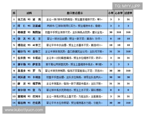 伟德国际体育投注平台提供多样化的体育赛事投注选择满足不同玩家的需求 伟德国际体育投注平台提供多样化的体育赛事投注选择满足不同玩家的需求